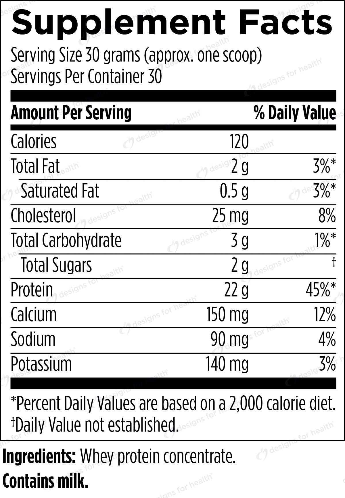 Designs for Health WheyCool Powder Ingredients