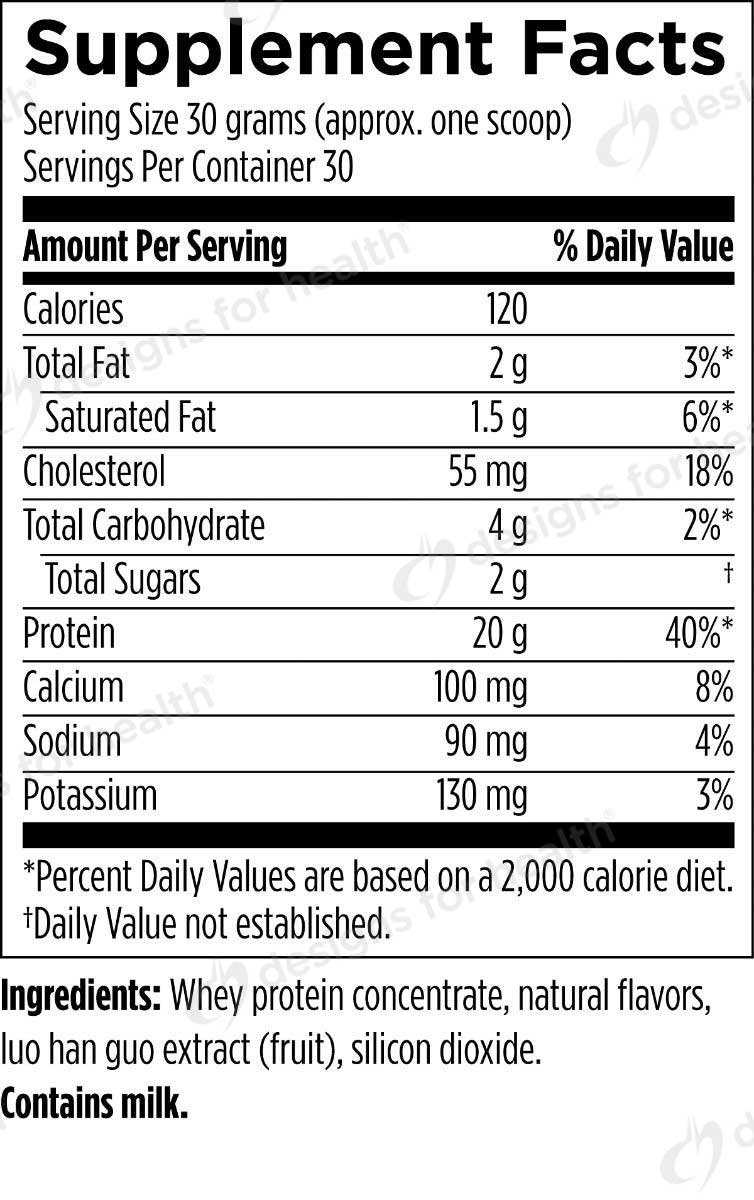 Designs for Health WheyCool Powder Ingredients