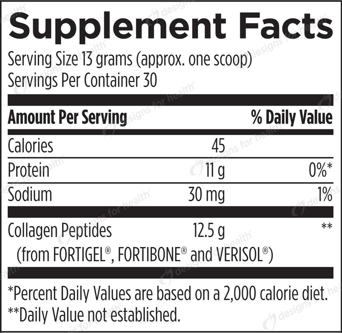 Designs for Health Whole Body Collagen Ingredients