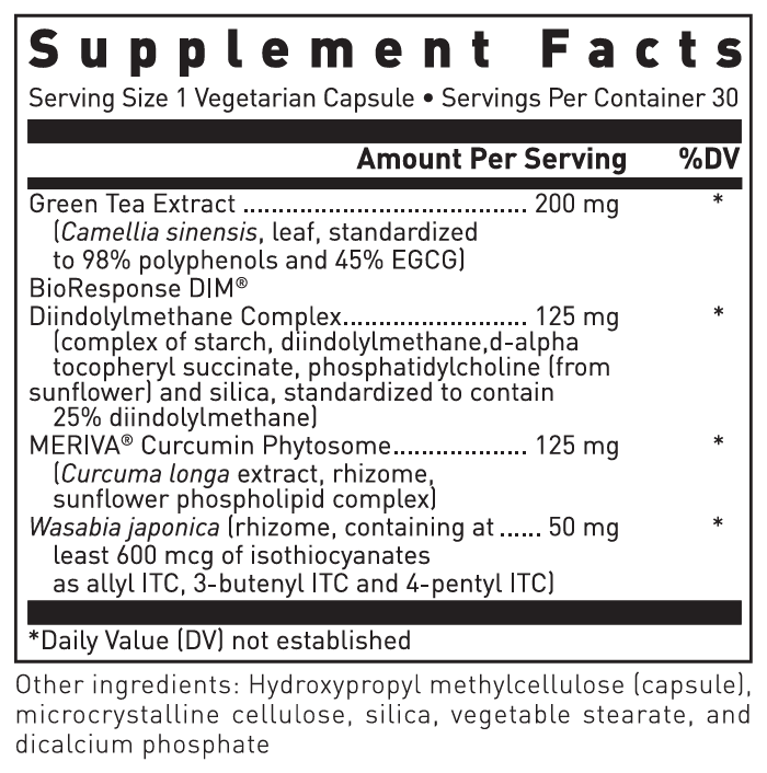 Douglas Laboratories DIM Enhanced Ingredients