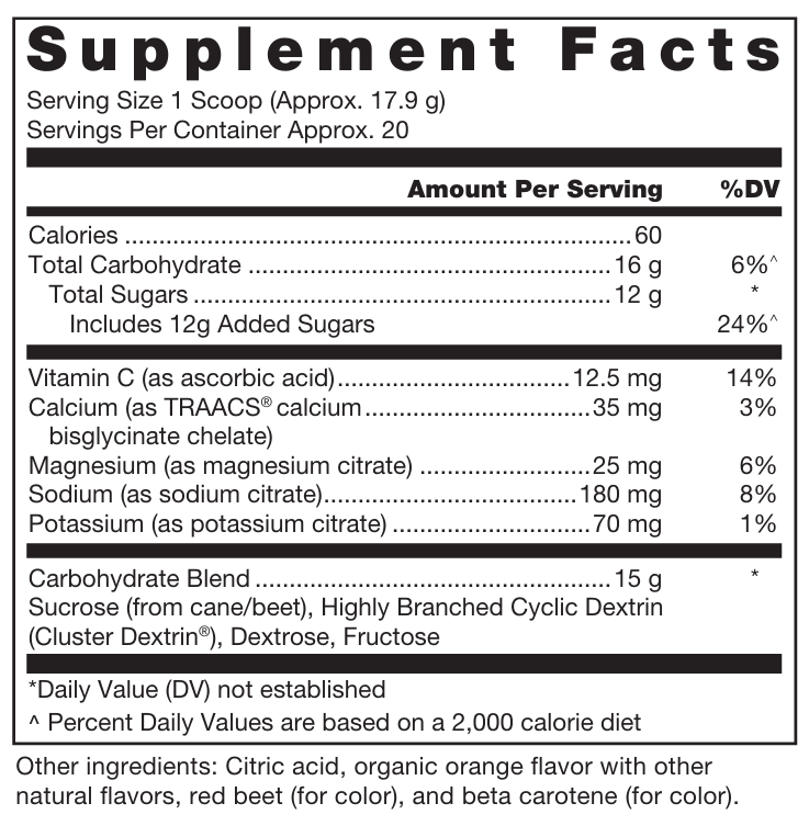 Douglas Laboratories Klean Hydration Ingreidents