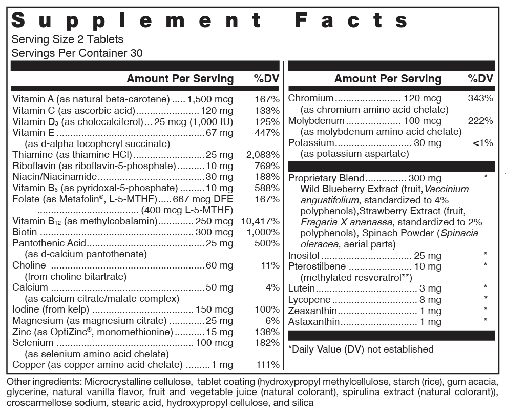 Douglas Laboratories Klean Multivitamin Ingredients