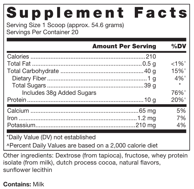 Douglas Laboratories Klean Recovery Ingredients