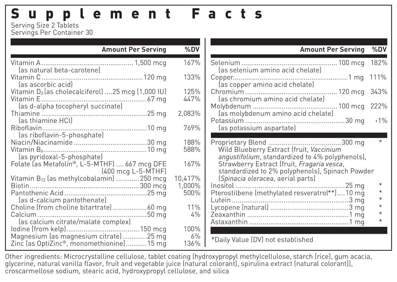 Douglas Laboratories Ultra Preventive 2 Daily Ingredients