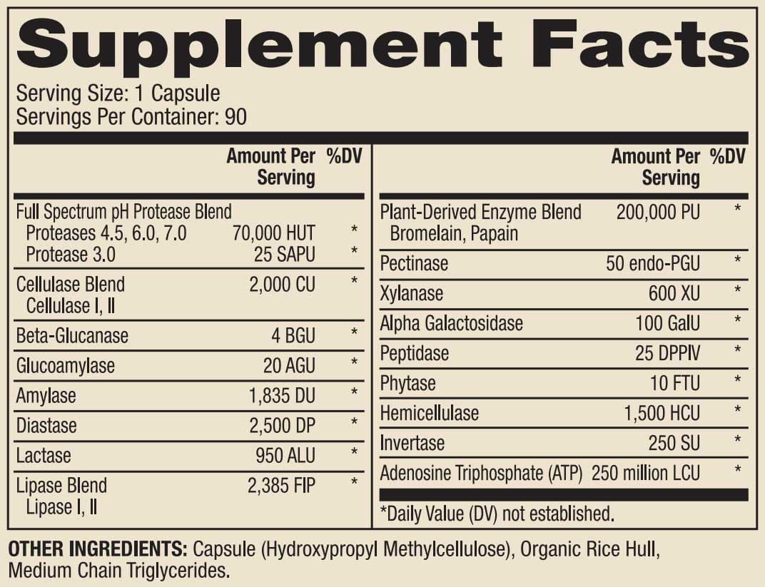 Dr. Mercola Full Spectrum Enzymes Ingredients
