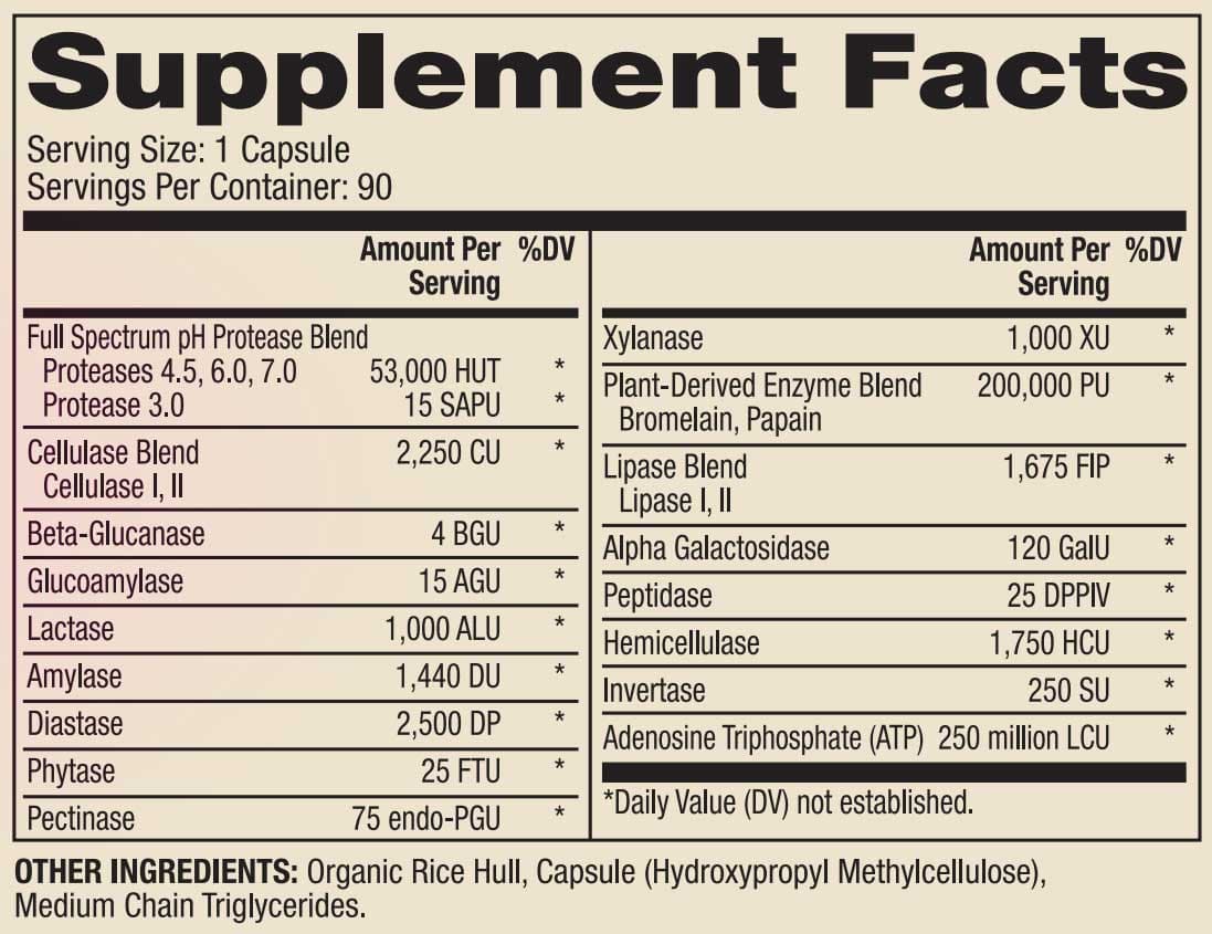 Dr. Mercola Full Spectrum Enzymes for Women Ingredients