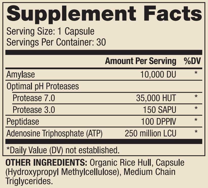 Dr. Mercola Gluten Enzymes Ingredients