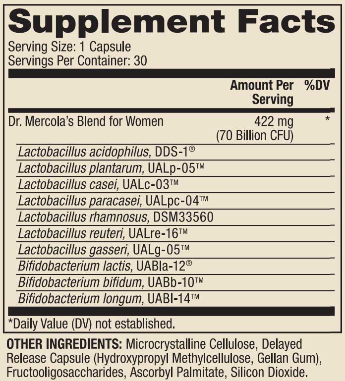 Dr. Mercola Complete Probiotics for Women Ingredients