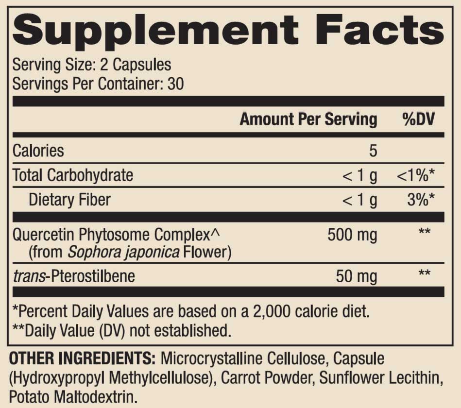 Dr. Mercola Quercetin and Pterostilbene Advanced Ingredients