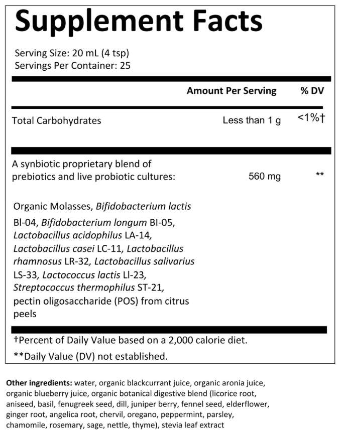 EcoNugenics ecoProbiotic Ingredients
