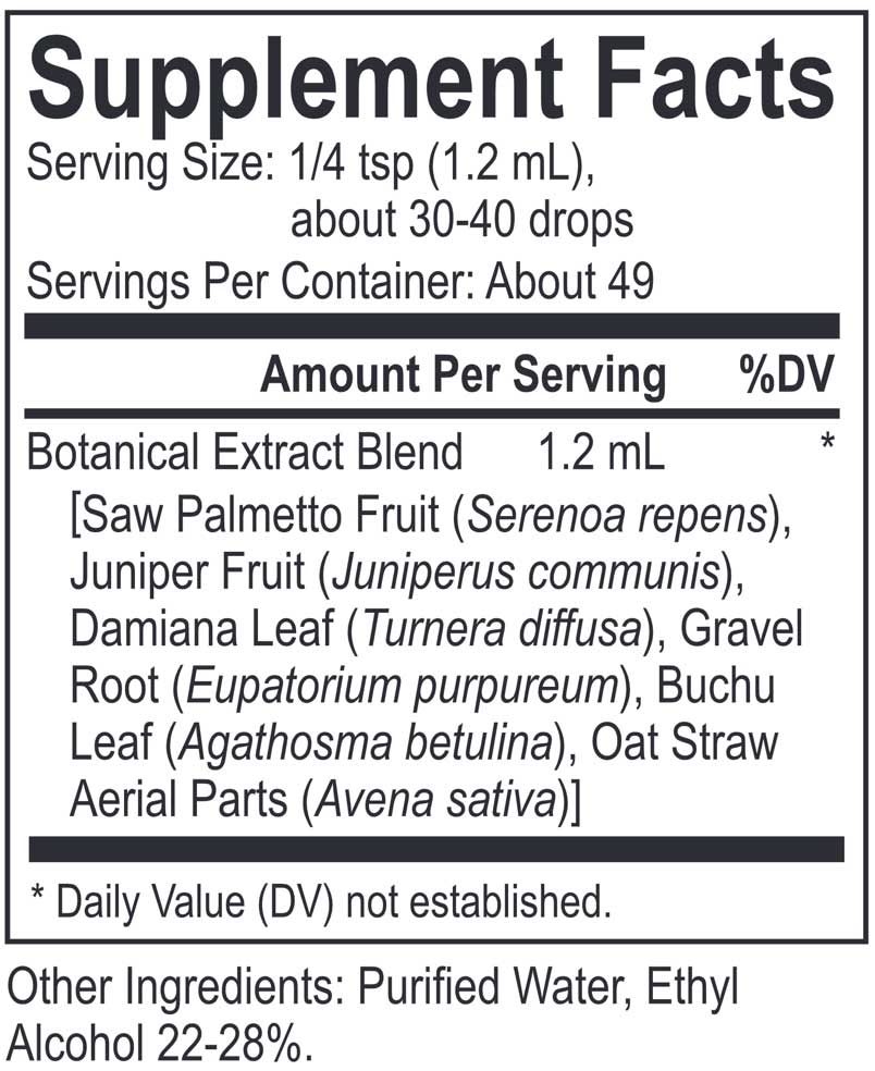 Energetix Core Saw Palmetto Blend Ingredients