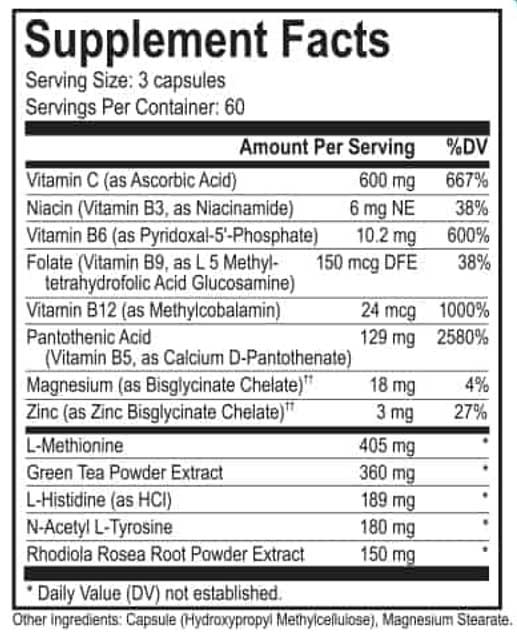 Energetix Adrenatran Ingredients