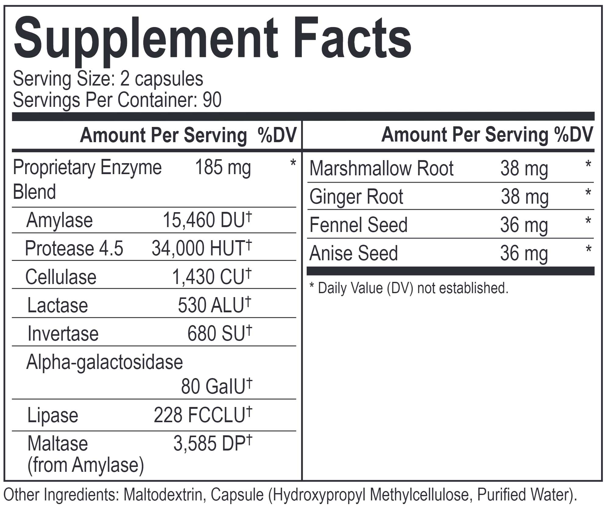 Energetix Catalyst-7 Ingredients