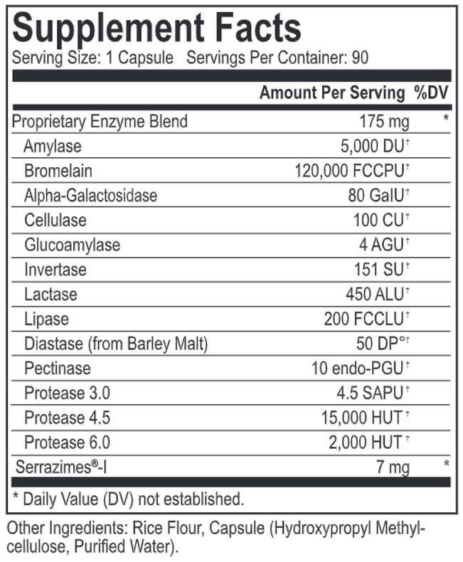 Energetix Catalyst-C Ingredients