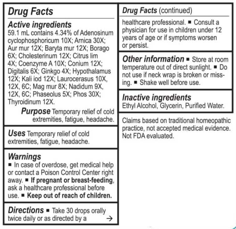 Energetix Circulopath Ingredients