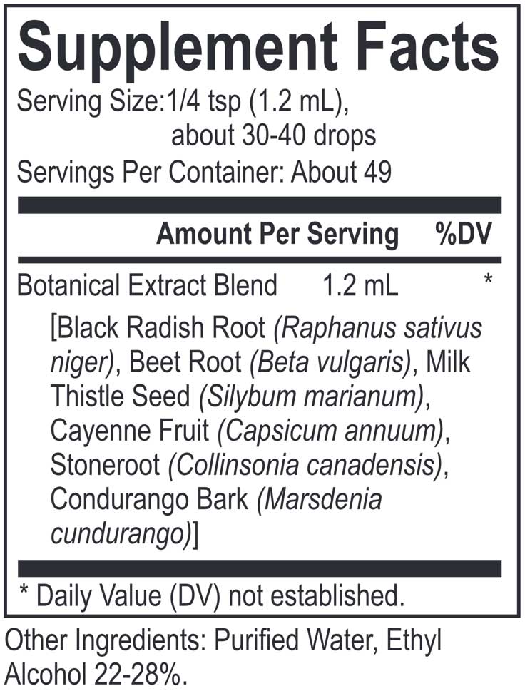 Energetix Core Black Radish Blend Ingredients