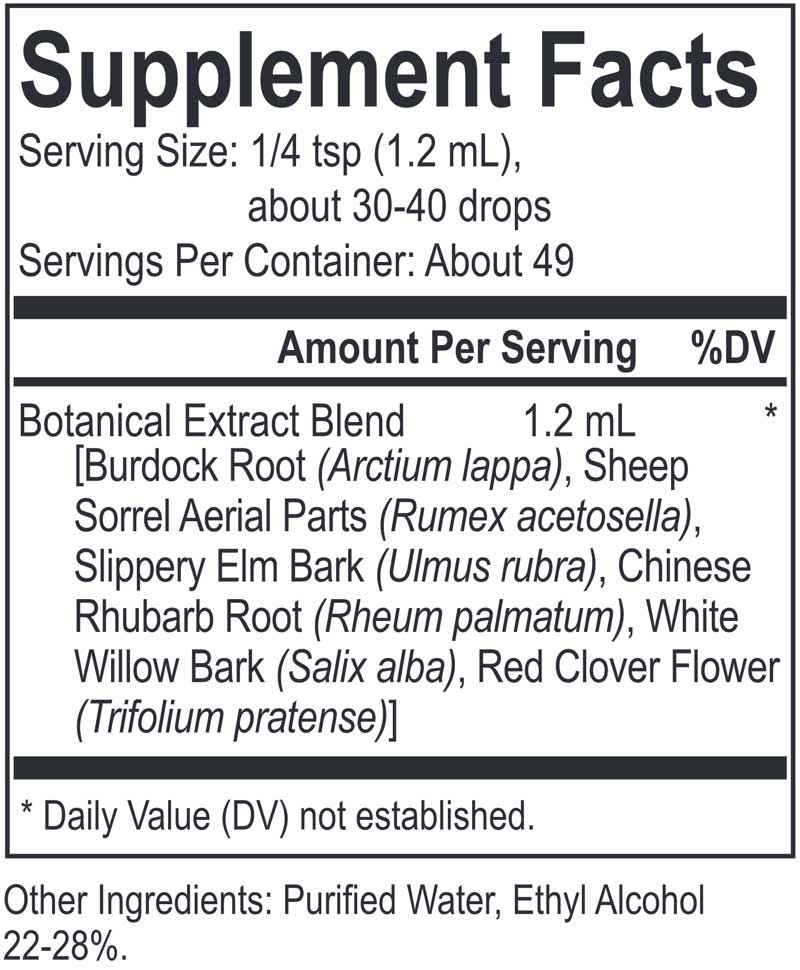 Energetix Core Burdock Blend Ingredients