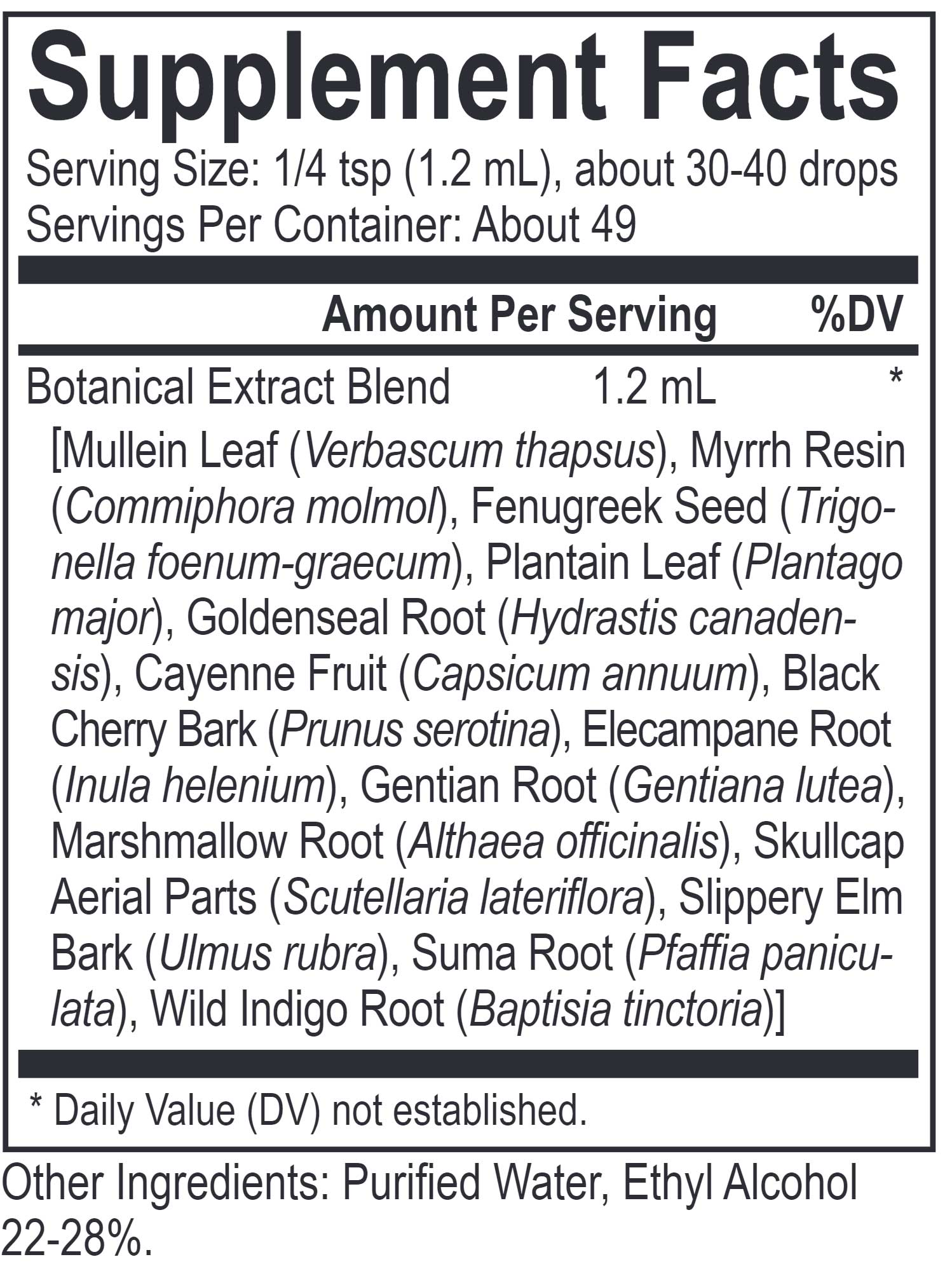 Energetix Core Myrrh Blend Ingredients