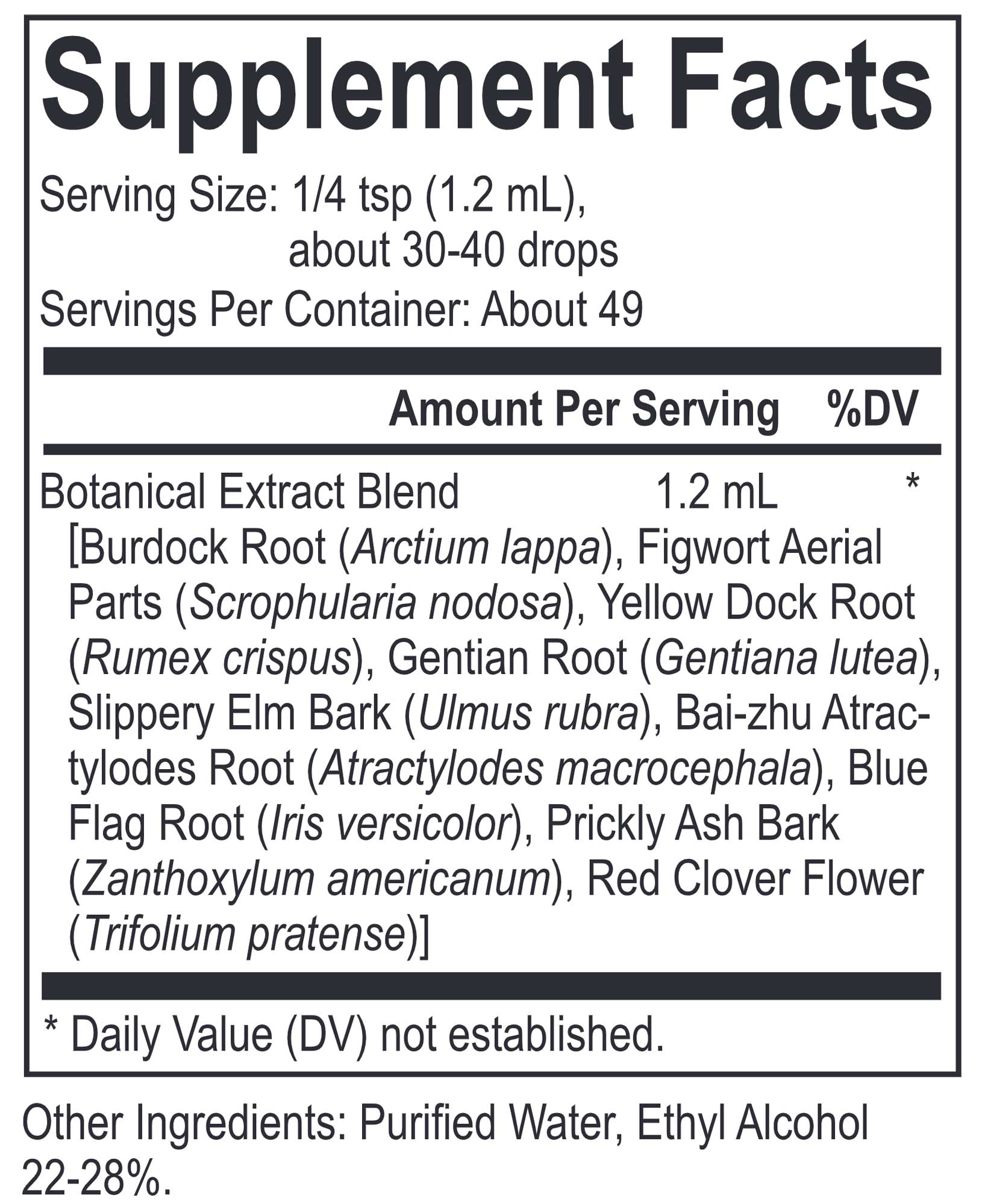 Energetix Core Scrofulara Blend Ingredients