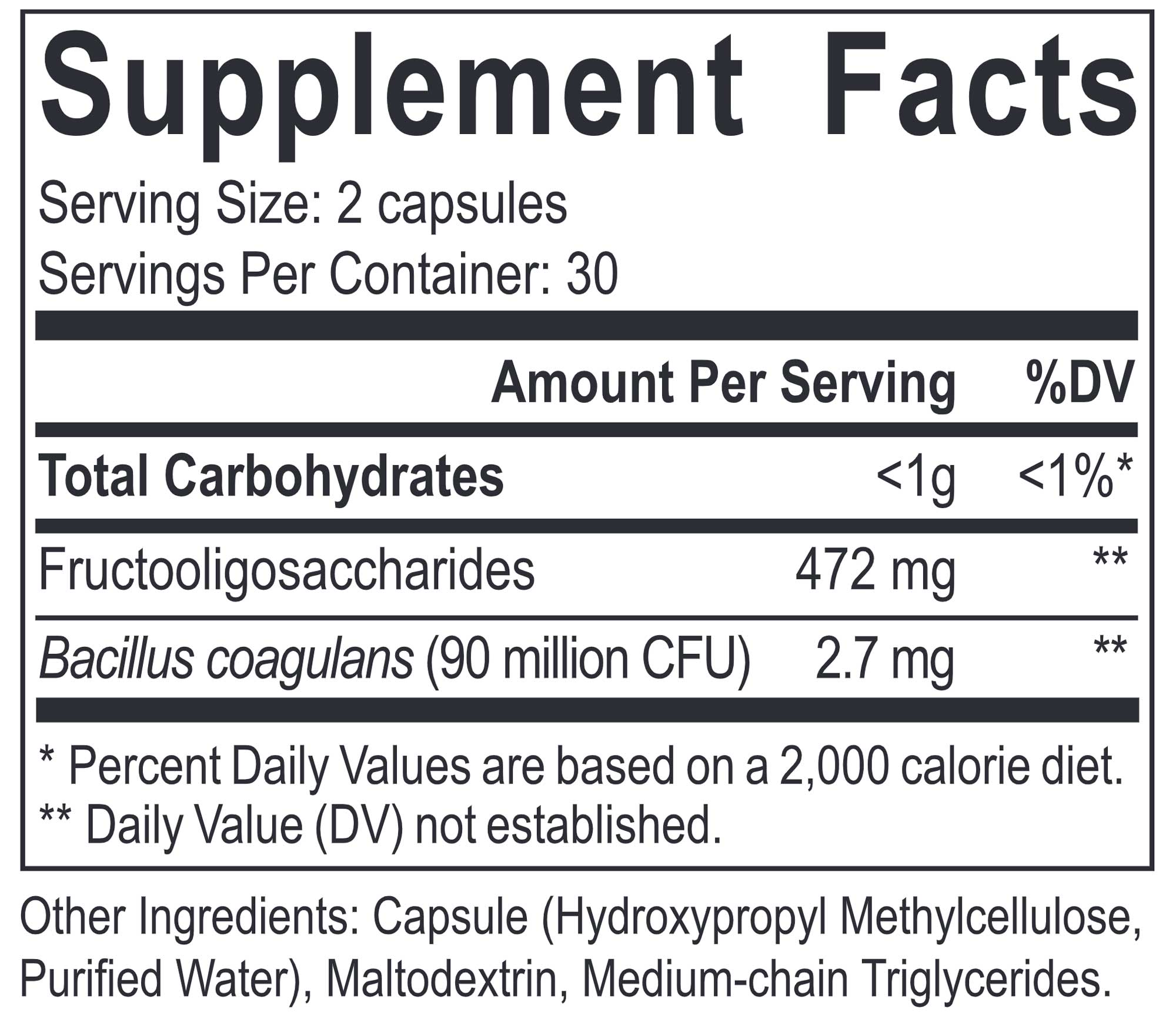 Energetix Flora Synergy Ingredients