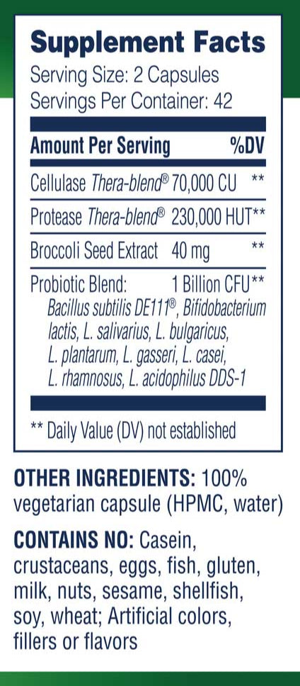 Enzyme Science Candidase Pro Ingredients