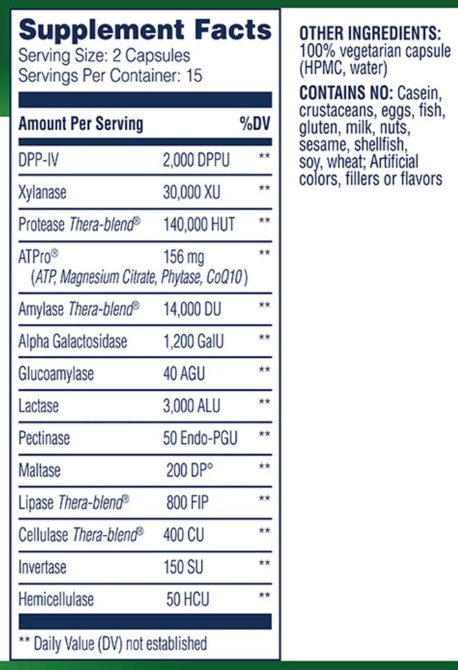 Enzyme Science Intolerance Complex Ingredients