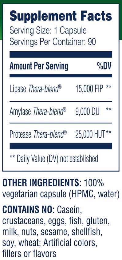 Enzyme Science Lypo Optimize Ingredients