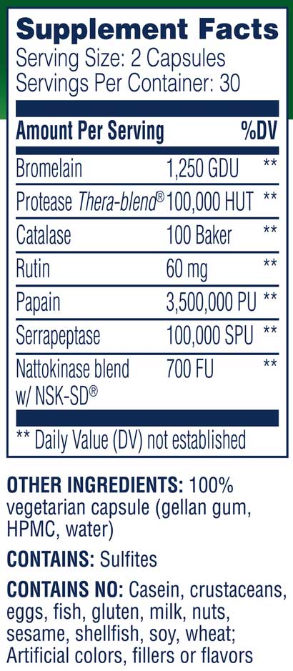 Enzyme Science MyoMend Ingredients
