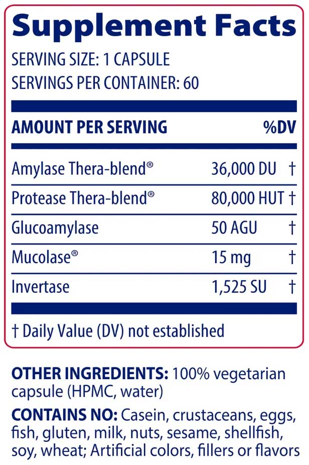 Enzymedica Allerase Ingredients