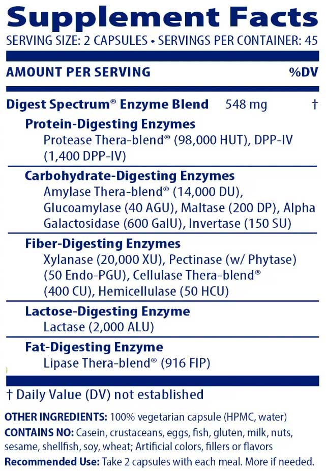 Enzymedica Digest Spectrum Ingredients