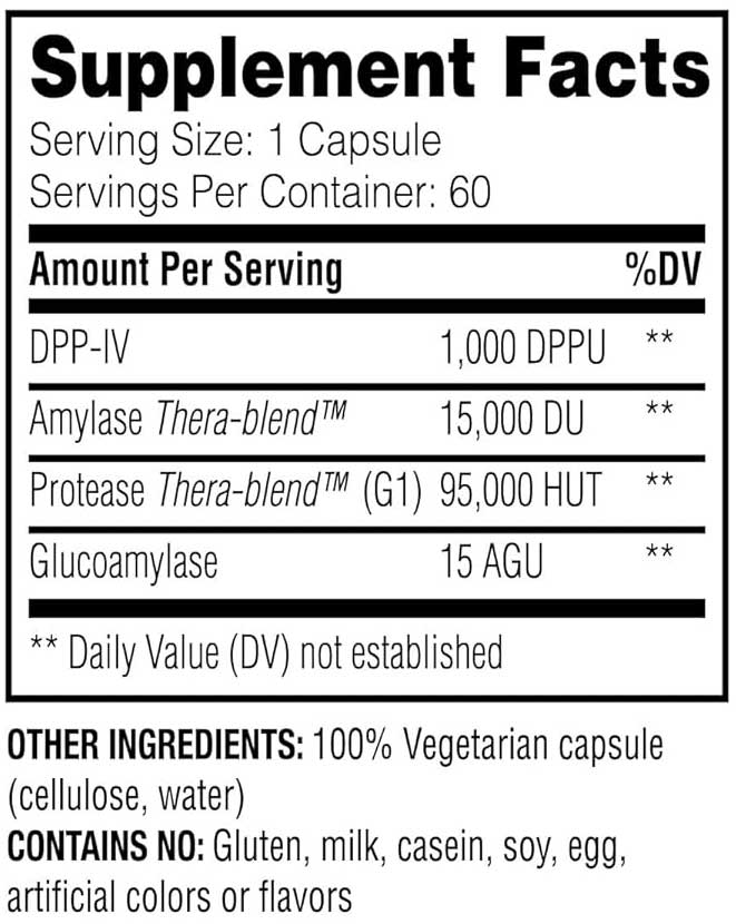 Enzymedica GlutenEase Ingredients