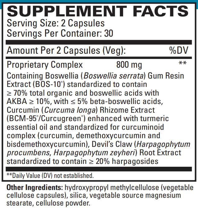 EuroMedica ArthoMed Ingredients