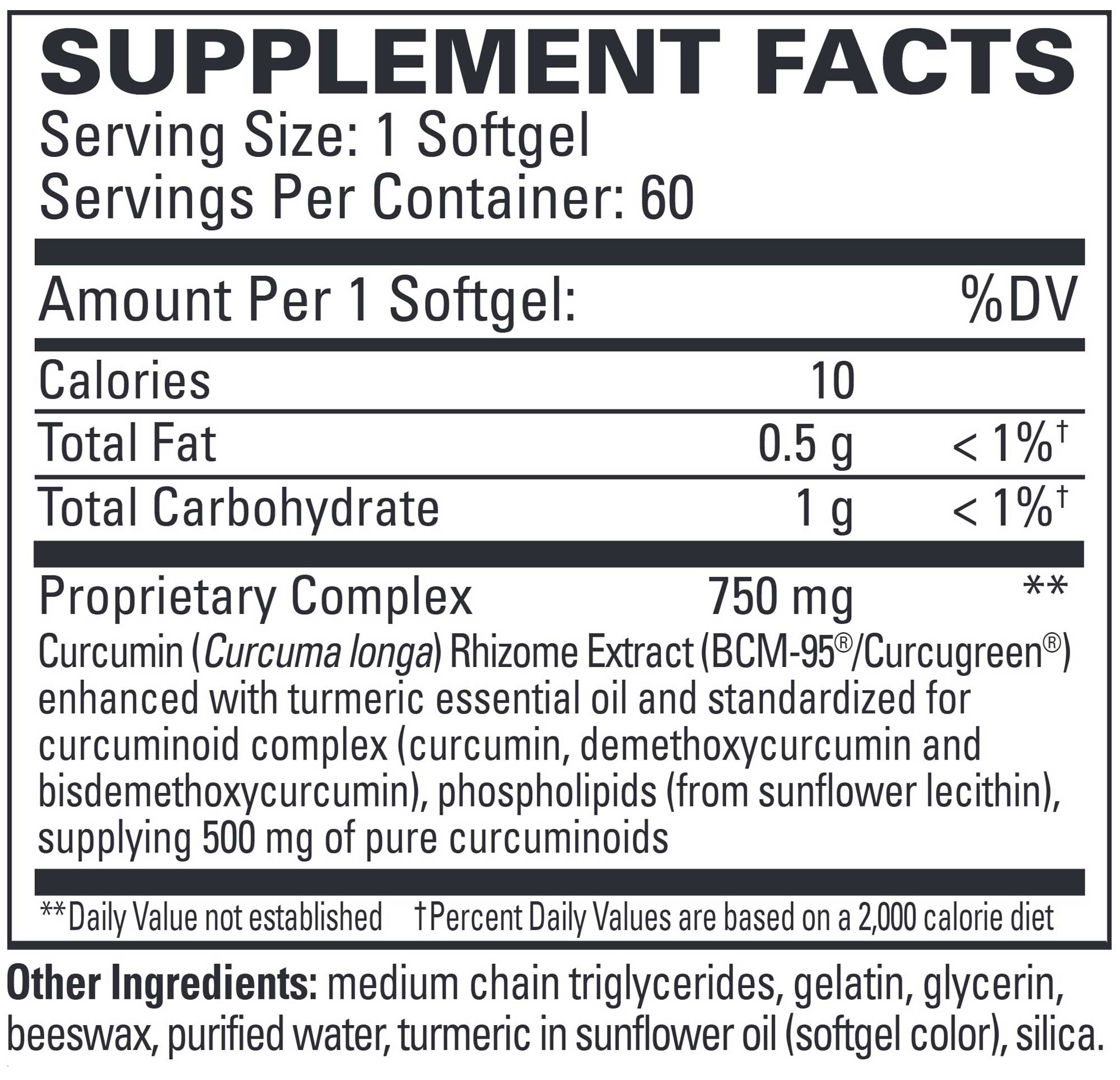 EuroMedica CuraPro (750 mg) Ingredients