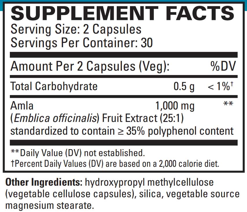 EuroMedica Healthy Cholesterol & Triglycerides (Formerly CholestCaps) Ingredients