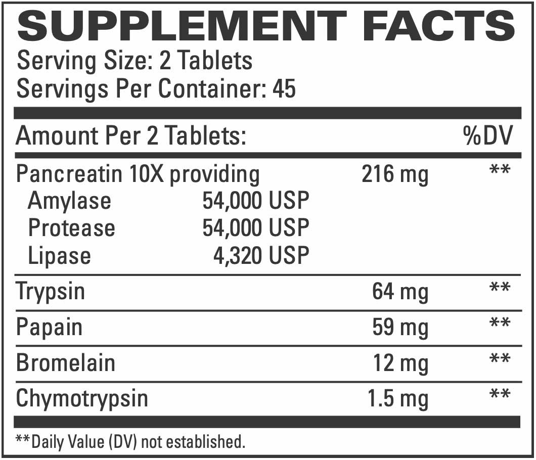 EuroMedica Multi-Action Digestive Enzymes Ingredients