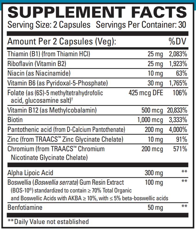 EuroMedica Nerve Complex Ingredients