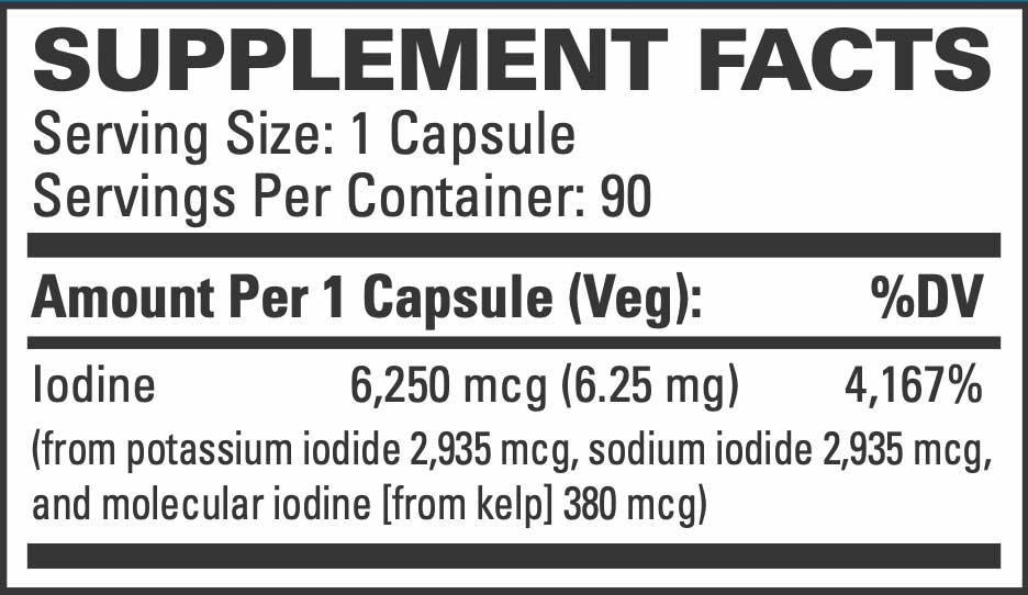 EuroMedica Tri-Iodine 6.25 mg Ingredients