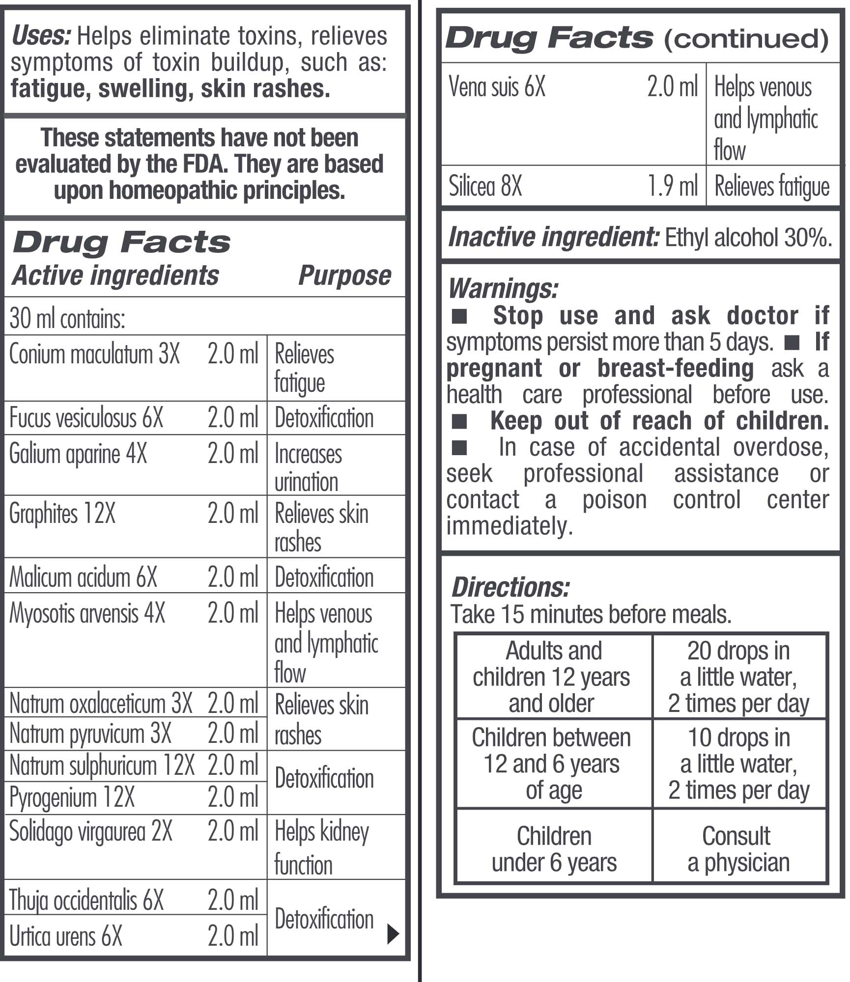 GUNA Biotherapeutics GUNA-Matrix Detox Ingredients