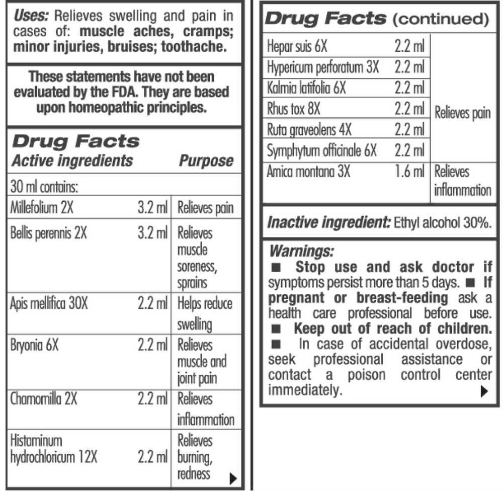 GUNA Biotherapeutics Guna Pain Management Ingredients