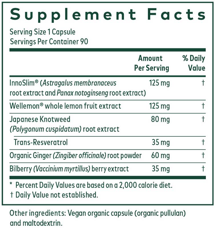 Gaia Herbs Professional Solutions AMPK Activator Ingredients