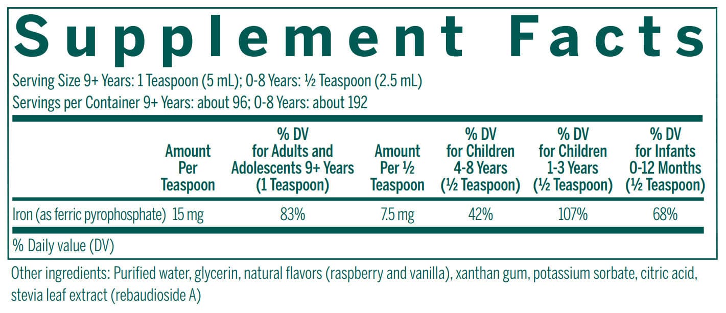 Genestra Brands Liquid Iron (Formerly Liquid Iron Complex) Ingredients