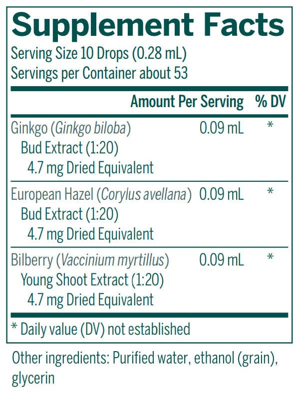 Genestra Brands Micro-gen Ingredients