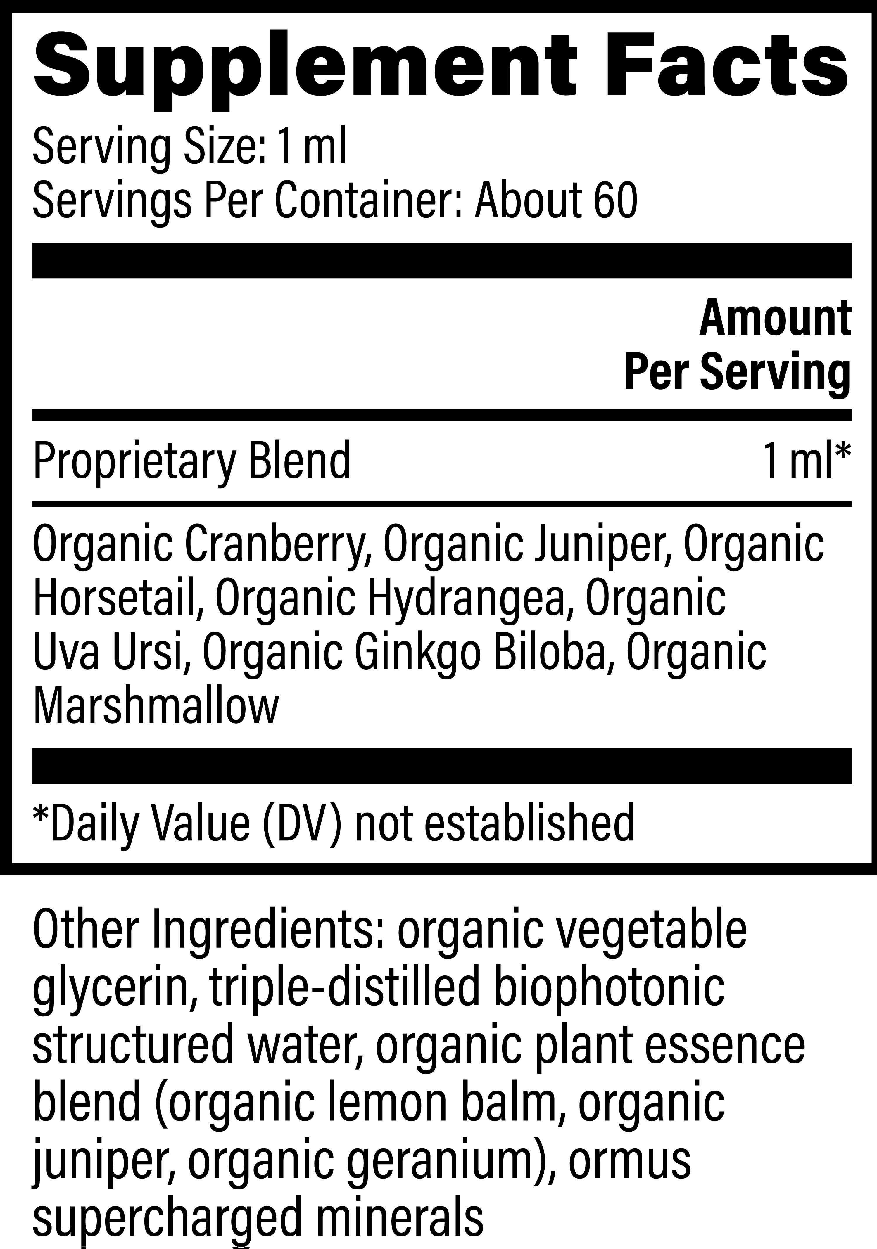 Global Healing Kidney Health Ingredients