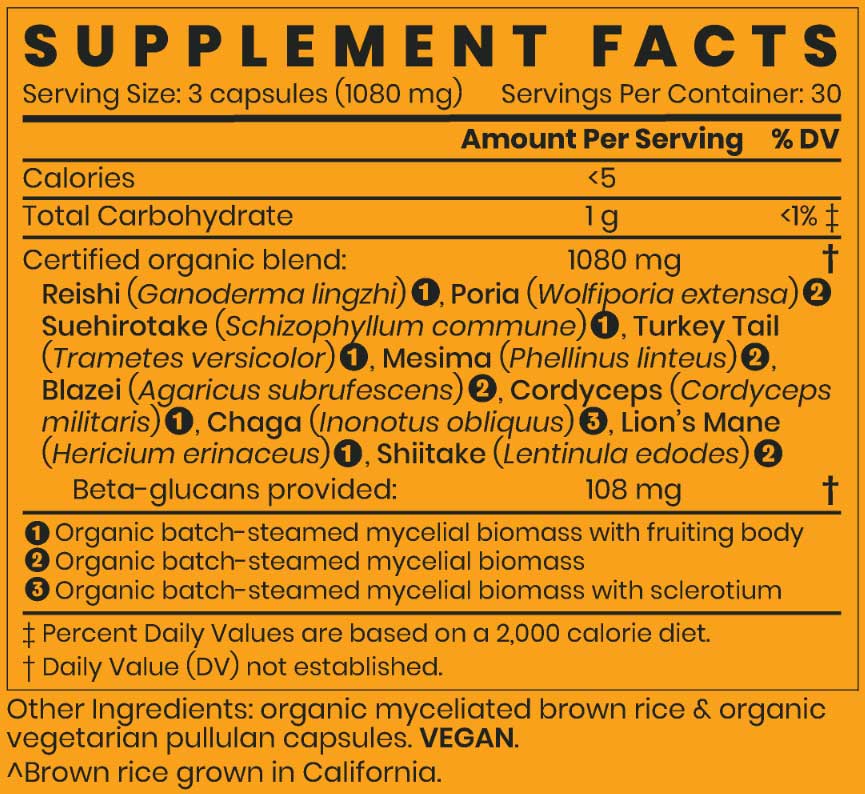 Herb Pharm Everyday 10 Ingredients