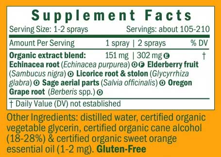 Herb Pharm Kids Throat TLC Ingredients