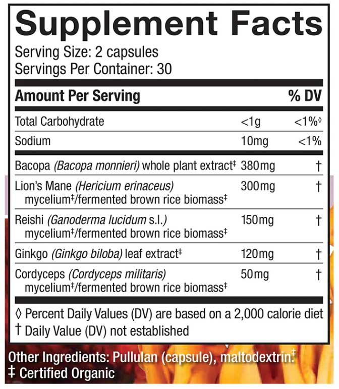 Host Defense MycoBotanicals Brain Ingredients