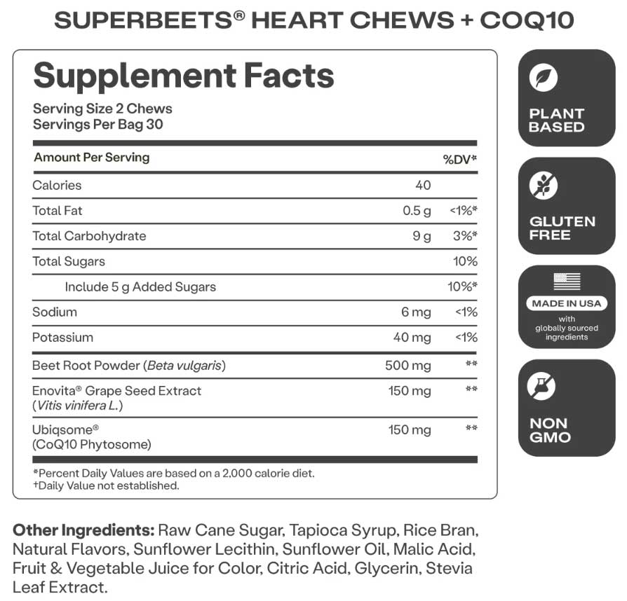 HumanN SuperBeets Heart Chews Advanced + CoQ10 Ingredients