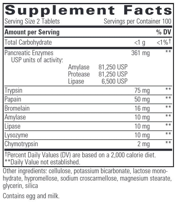 Integrative Therapeutics Bio-Zyme Ingredients