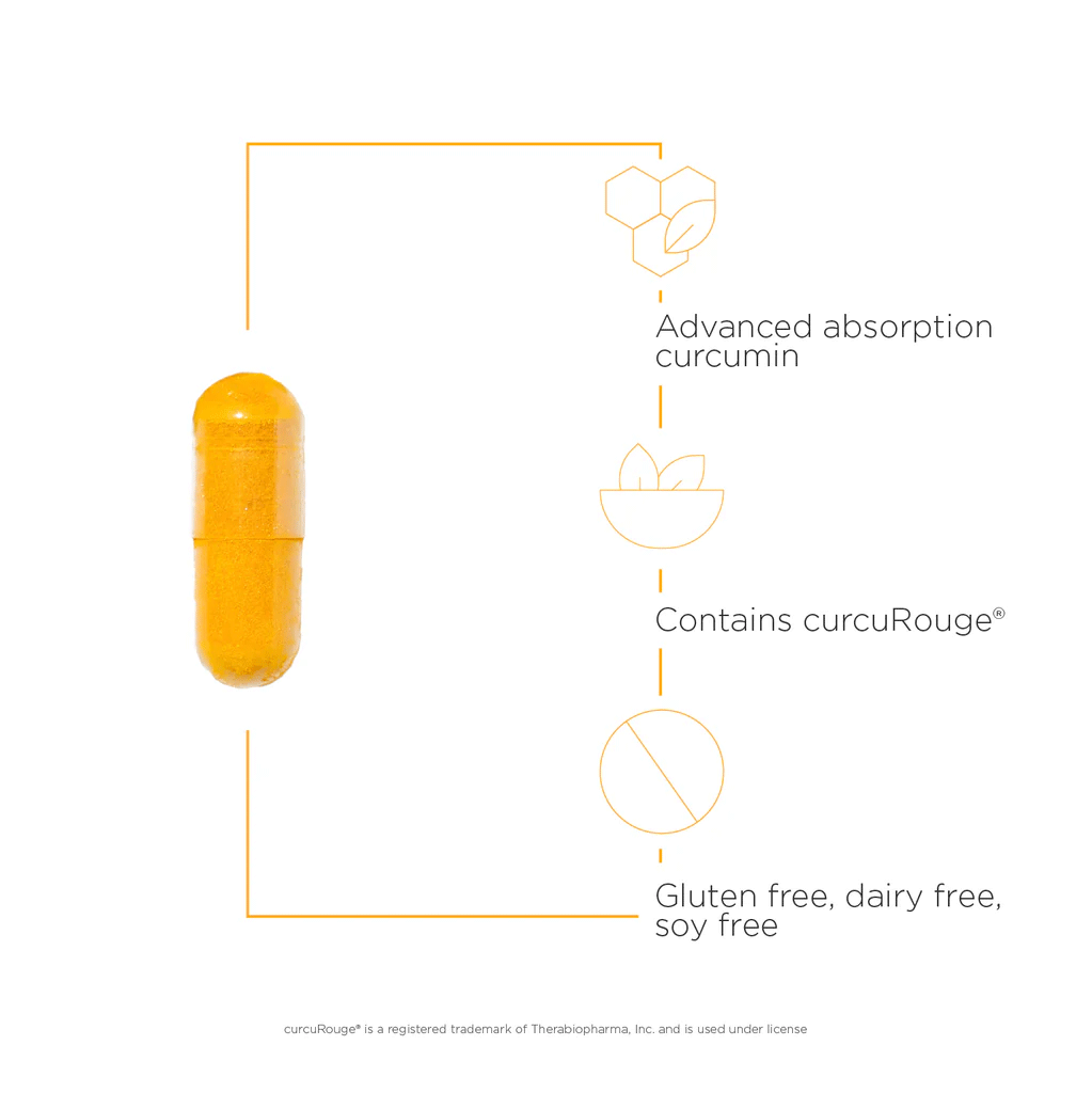 Integrative Therapeutics Curalieve Capsules