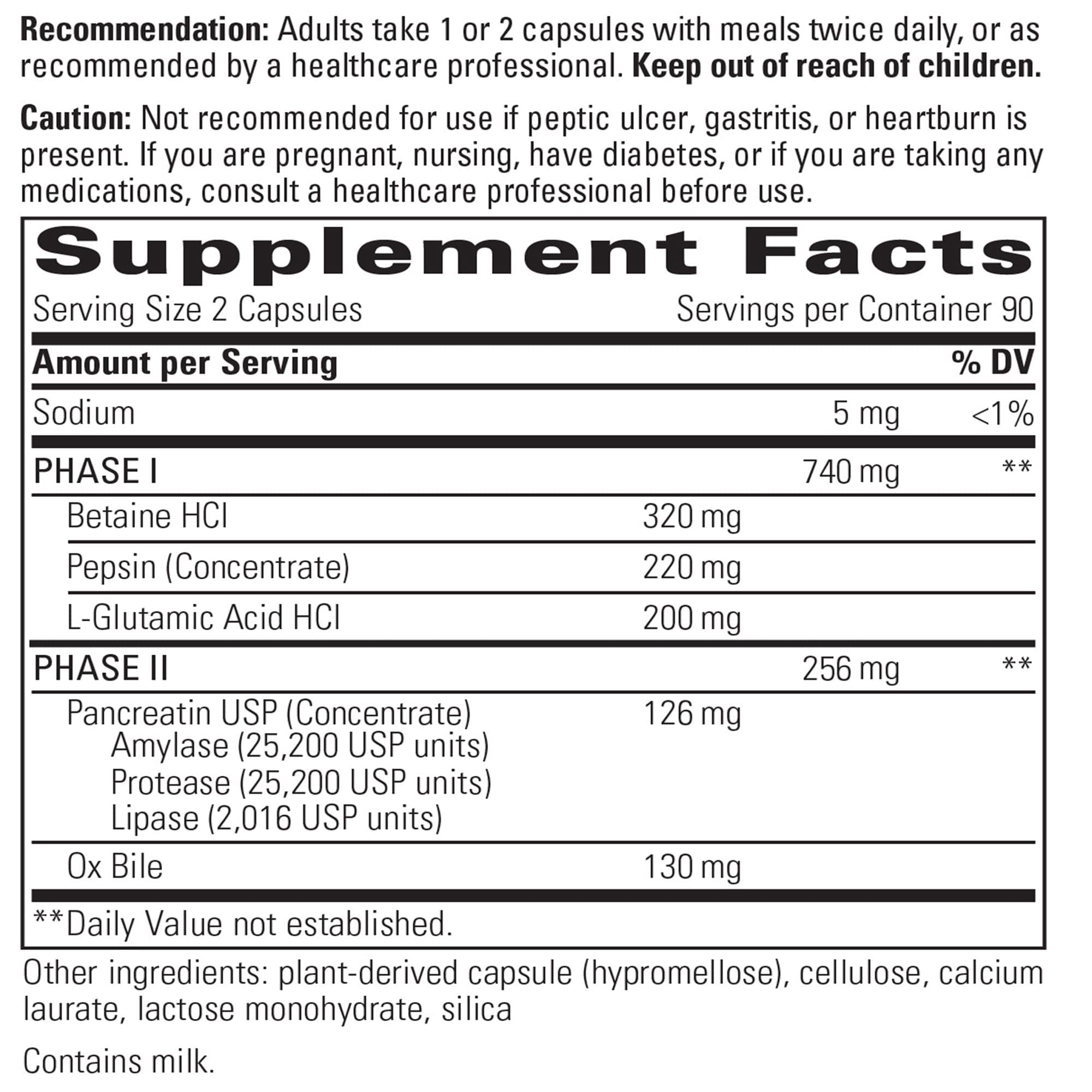 Integrative Therapeutics Panplex 2-Phase Ingredients